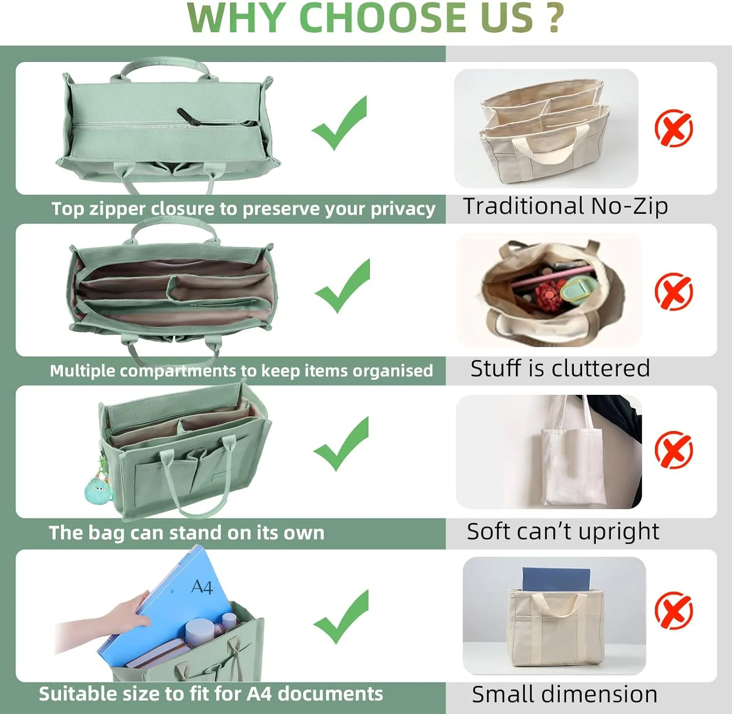 Canvas Tote Bag Purse for Women with Zipper Closure, Individual Compartments & Bottom Suppor