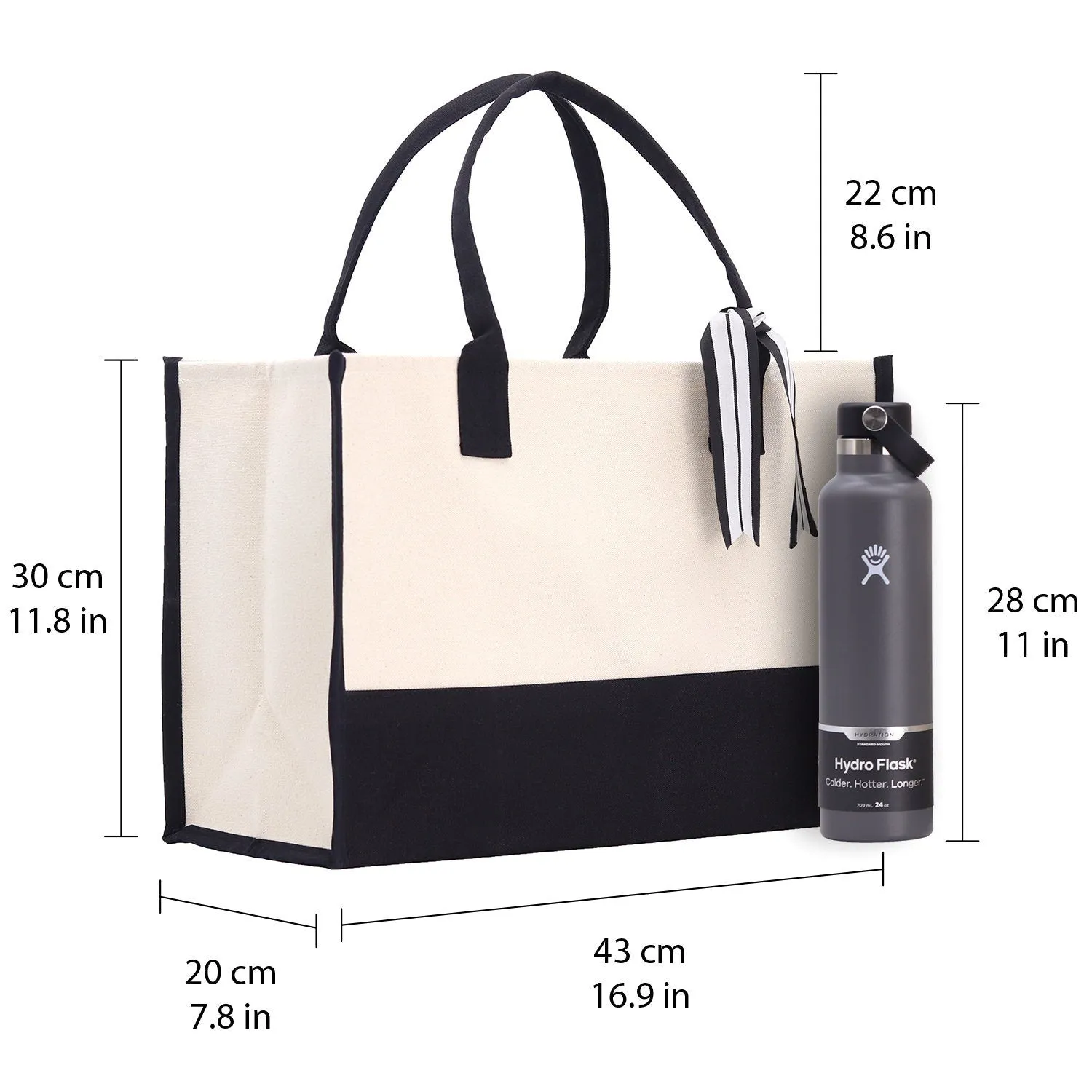 Dog travel bag Mom Tote Bag Mama Tote Mom Stuff Bag Mommy Bag Dog Mom Gift Dog Mom Bag Mom Gift Best Mom Ever Bag Boy Girl Mama Tote