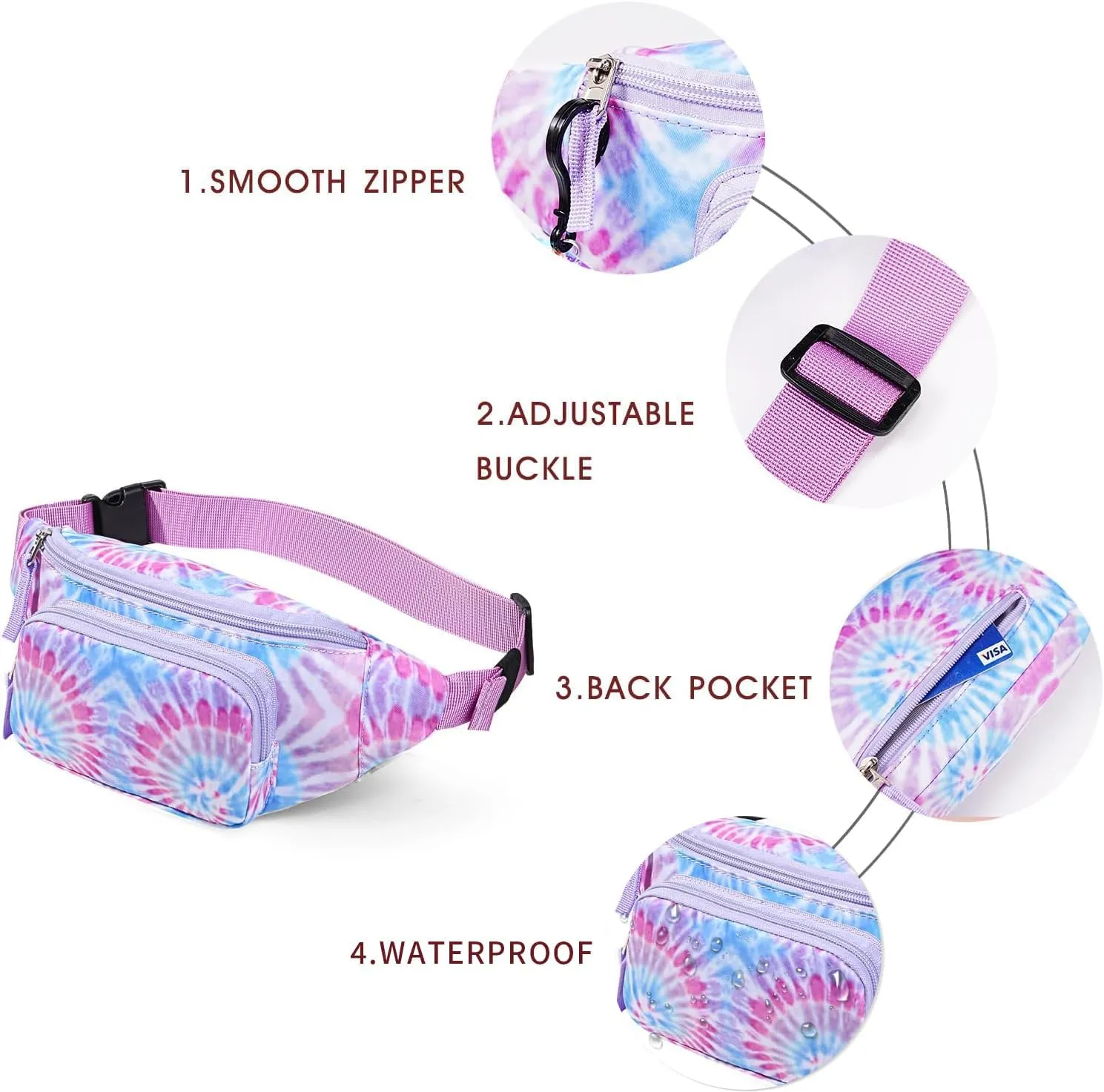 Kids Fanny Pack for Girls, Cute Waist Bag for Cute Girls Gifts
